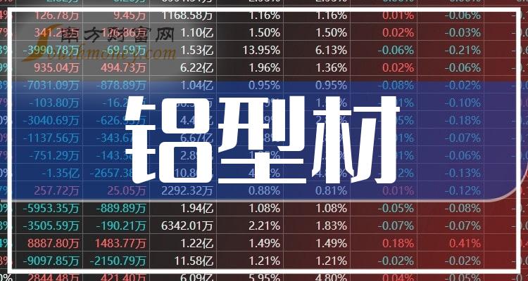 2024年7月5日今日铜价格多少钱一吨