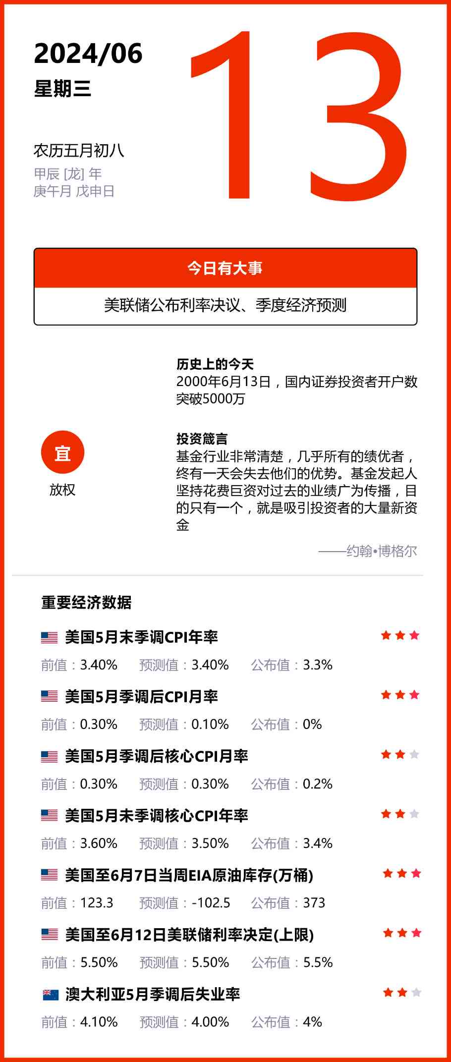 降息预期升温 铜价偏强震荡