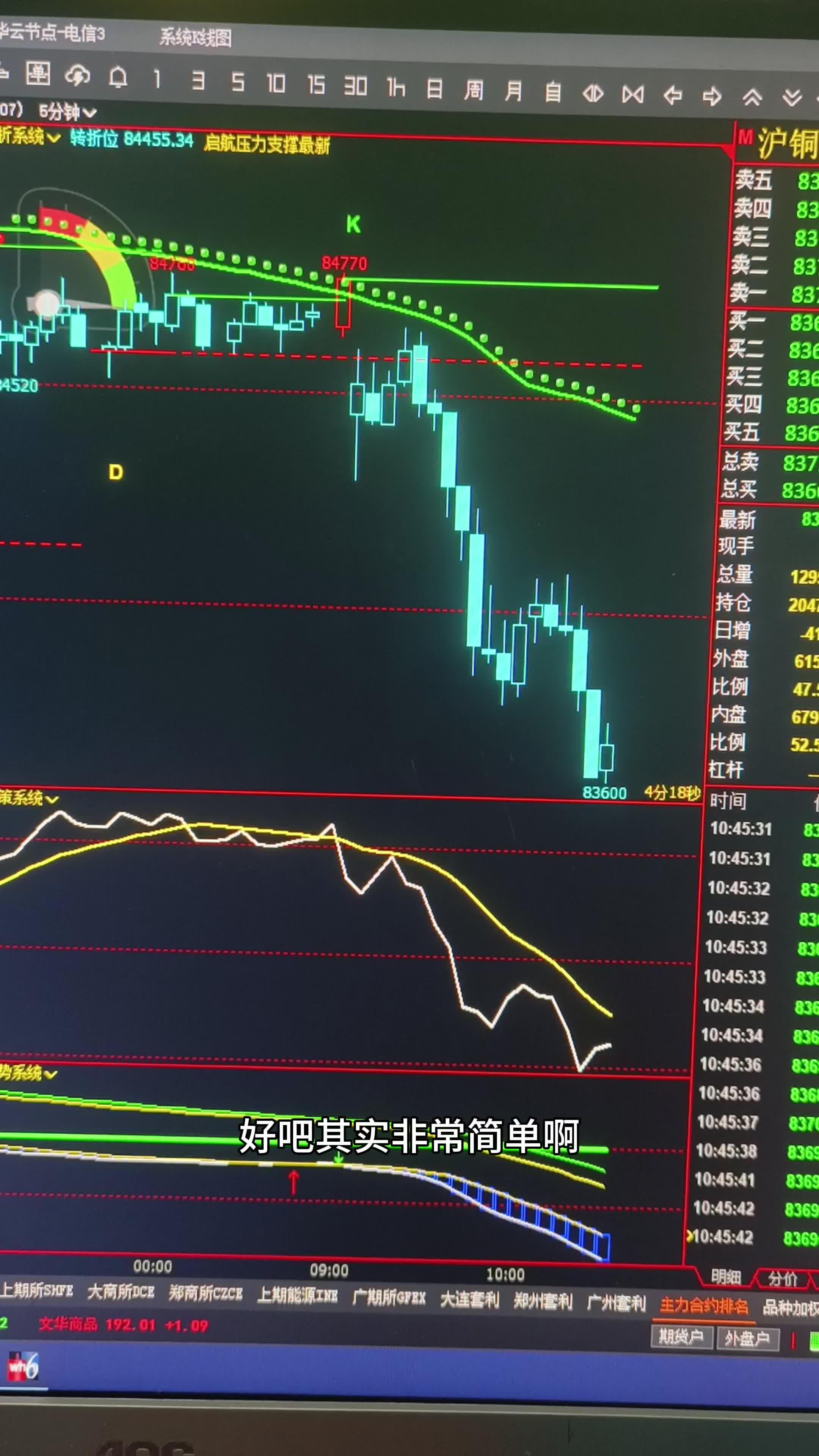 （2024年7月8日）美国COMEX铜期货最新行情价格