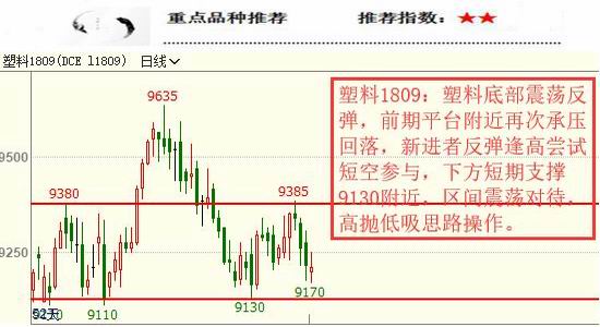 沪铜期货7月8日主力小幅下跌0.30% 收报79930.0元