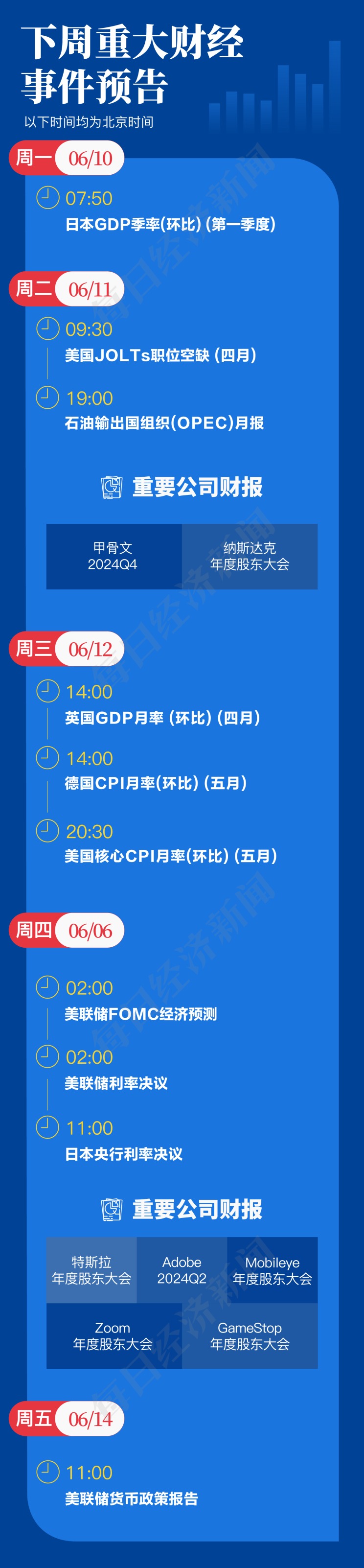 （2024年7月9日）今日伦铜期货价格行情查询