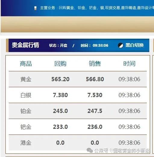 （2024年7月9日）今日国际铜期货最新价格行情查询