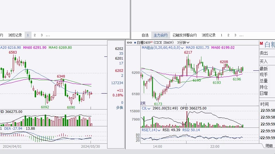 （2024年7月9日）今日伦铜期货价格行情查询