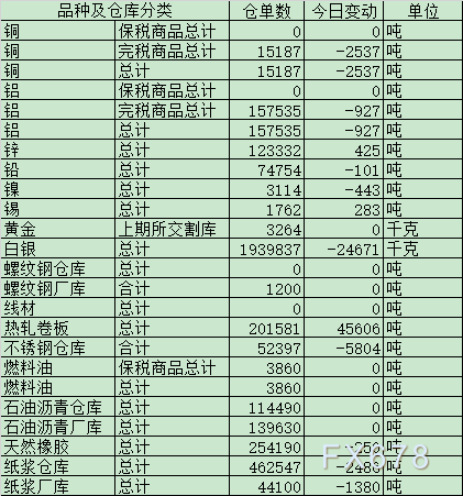 2024年7月9日今日铜价格多少钱一吨