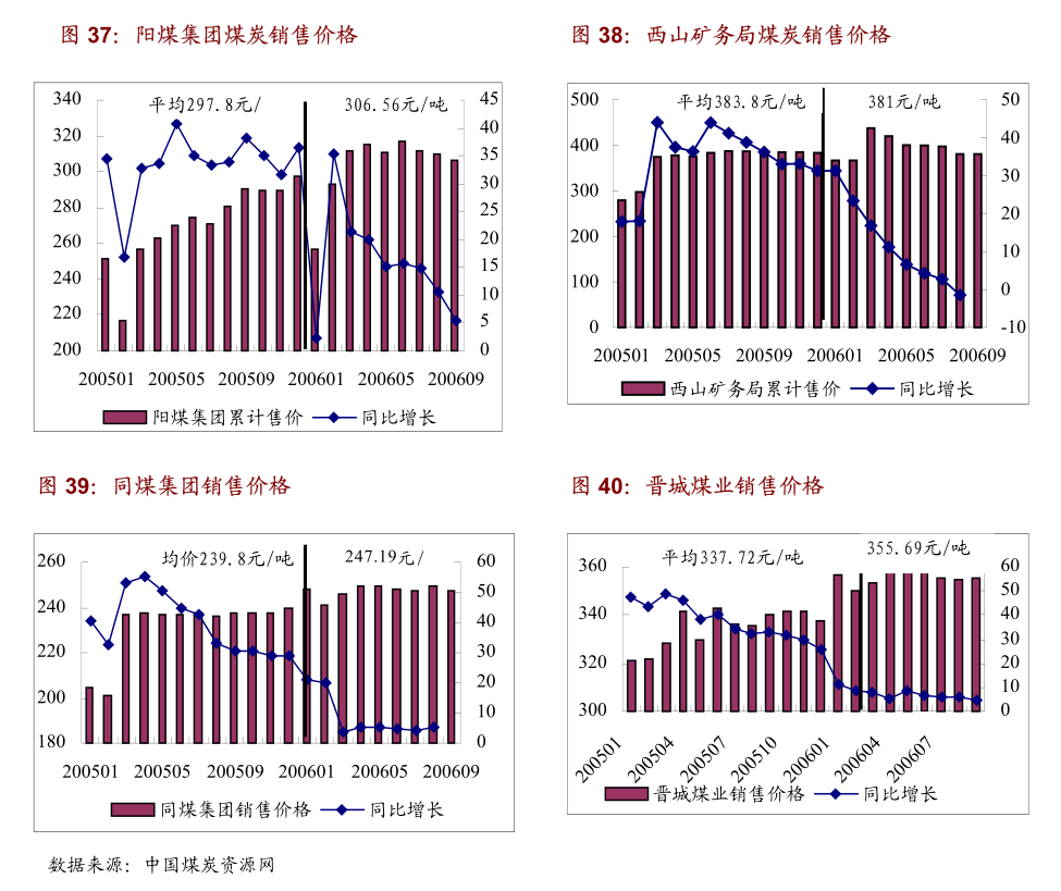 2024年7月9日今日铜价格多少钱一吨
