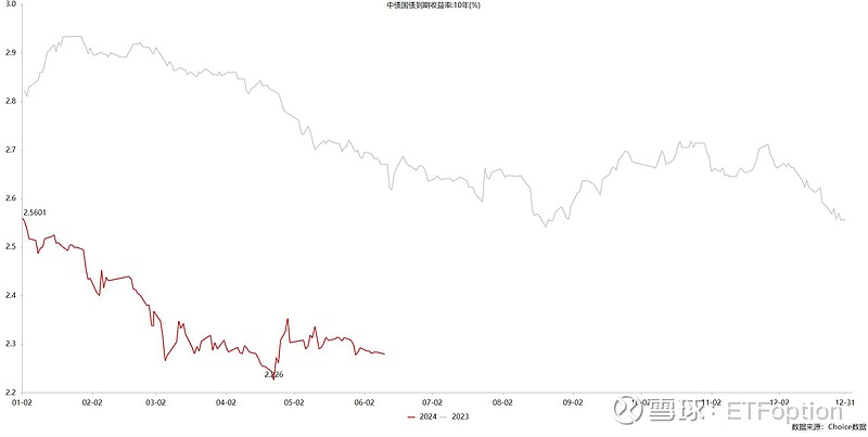 （2024年7月11日）今日伦铜期货价格行情查询