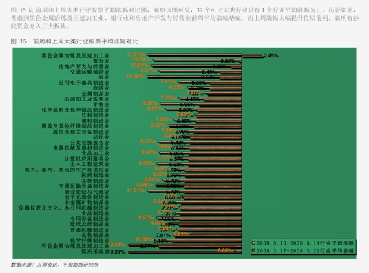 7月12日收盘沪铜期货资金流出8.62亿元