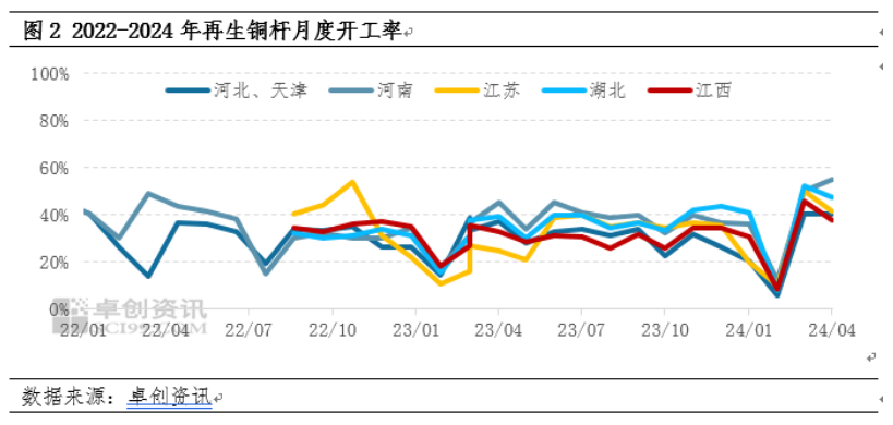 （2024年7月16日）今日伦铜期货价格行情查询