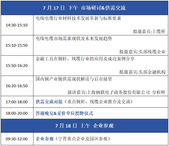 2024年7月17日今日铜价格多少钱一吨