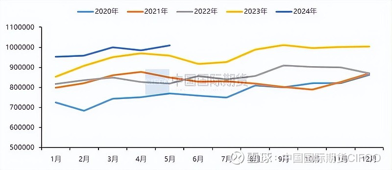 国内外宏观多空交织 沪铜现货支撑尚不强