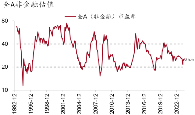 （2024年7月18日）美国COMEX铜期货最新行情价格