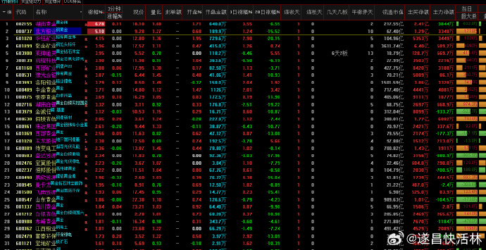 （2024年7月19日）今日伦铜期货价格行情查询