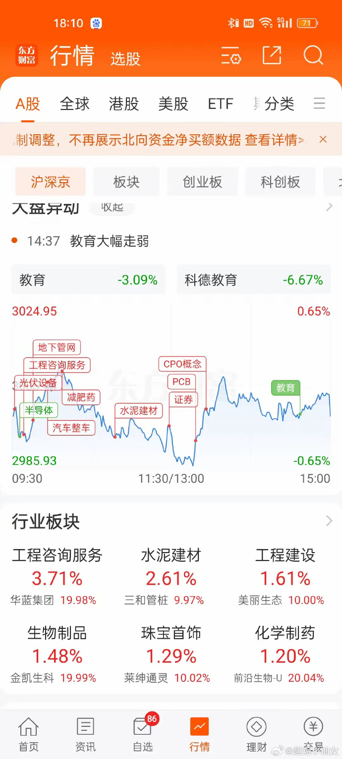 7月19日收盘国际铜期货持仓较上日减持150手