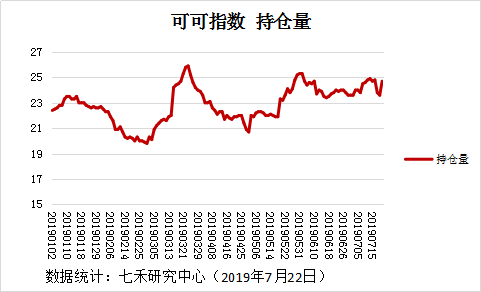 2024年7月22日今日铜价格多少钱一吨