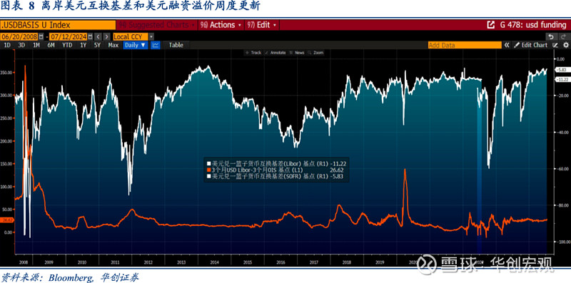 （2024年7月23日）今日伦铜期货价格行情查询