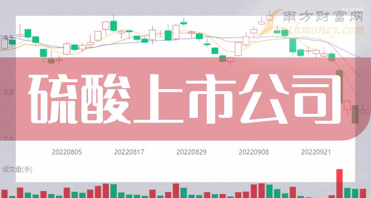 2024年7月23日今日铜价格多少钱一吨