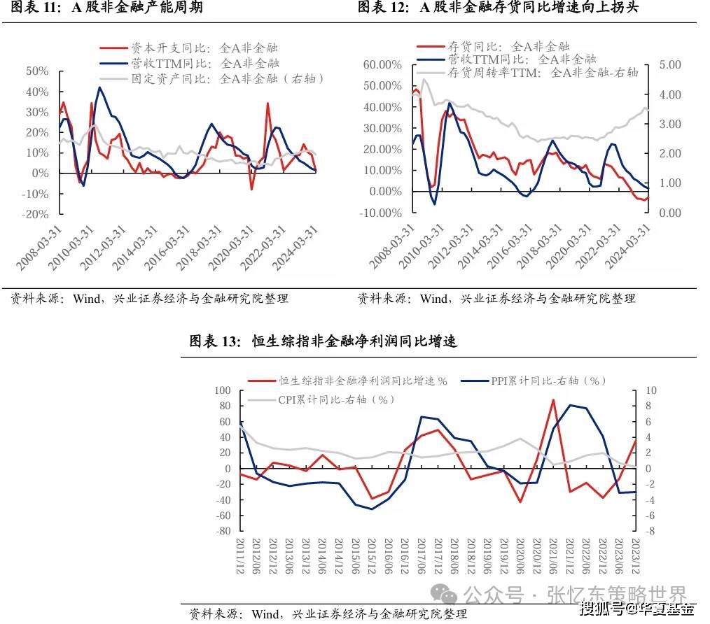 短期铜价有望企稳 国内终端消费仍在缓慢复苏中