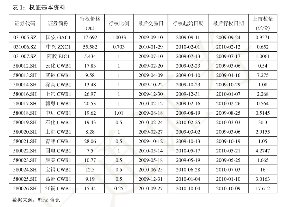 短期铜价有望企稳 国内终端消费仍在缓慢复苏中