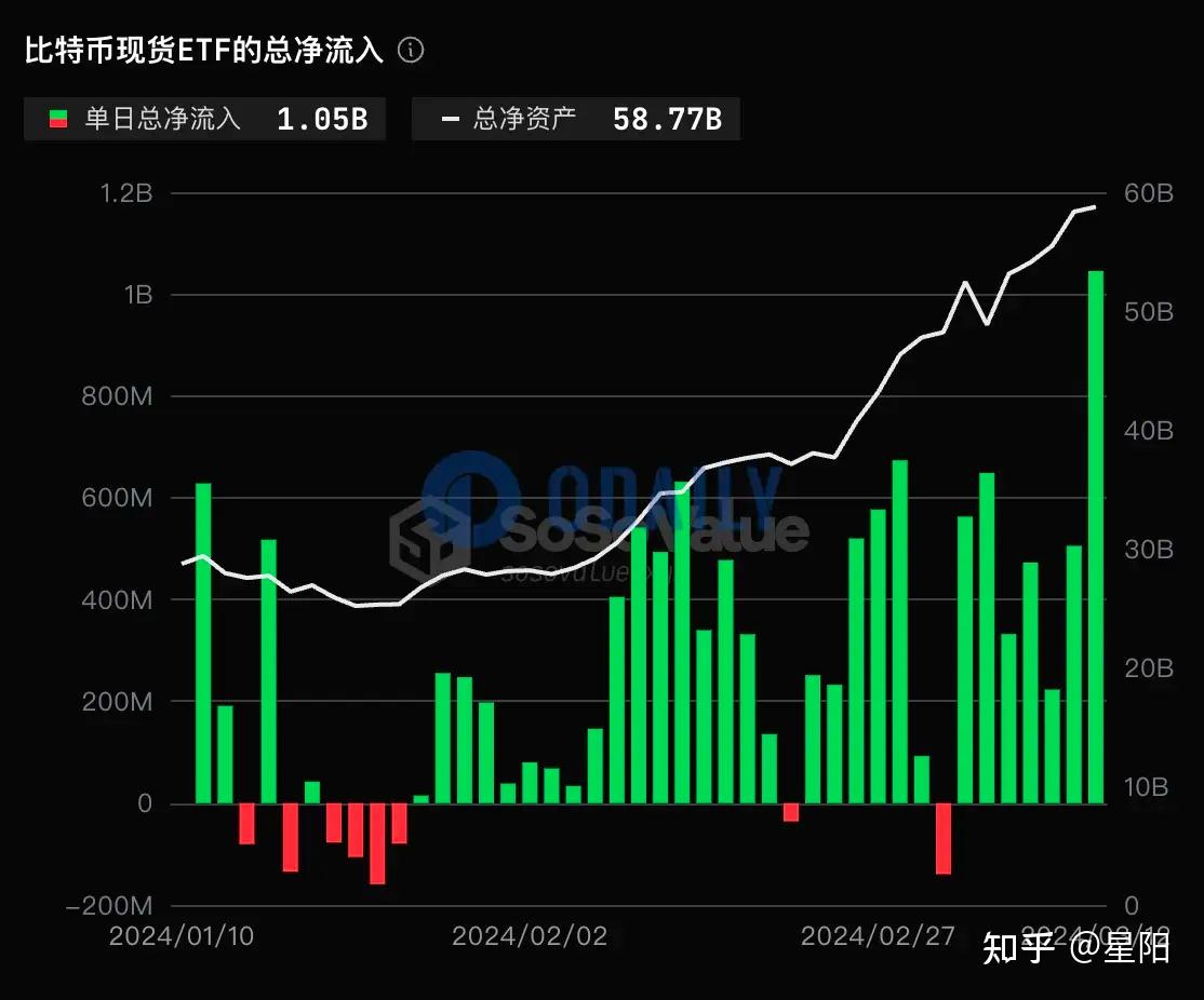 7月25日收盘国际铜期货持仓较上日增持999手