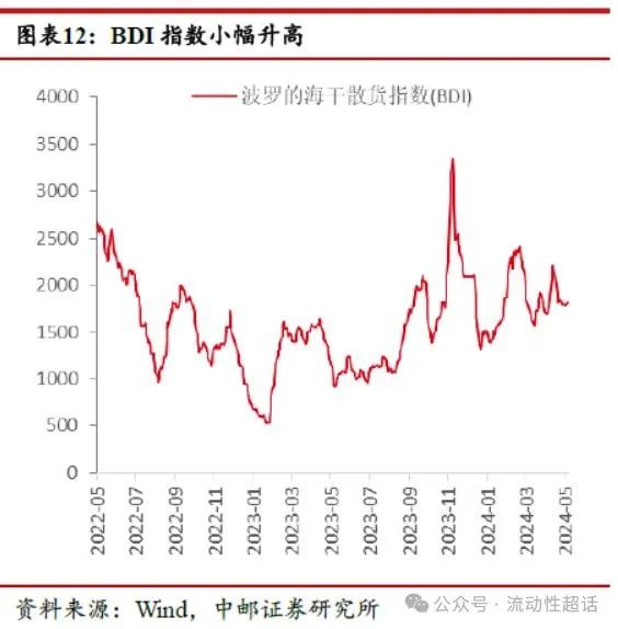 （2024年7月26日）今日国际铜期货最新价格行情查询