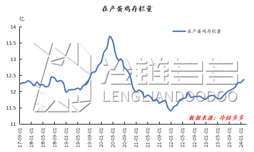 （2024年7月29日）今日伦铜期货价格行情查询