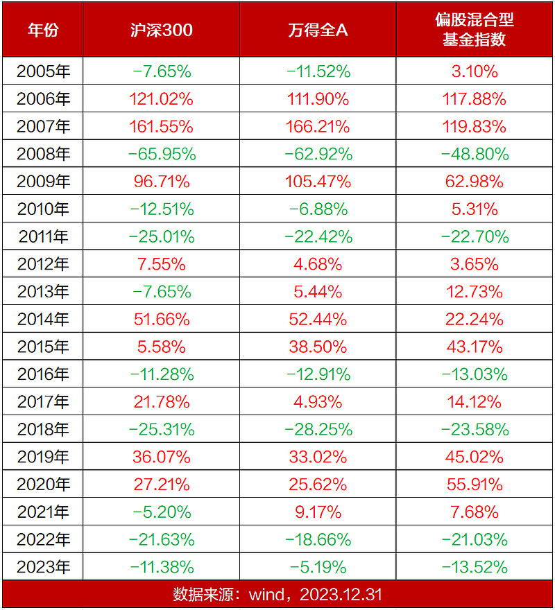 （2024年7月30日）今日国际铜期货最新价格行情查询