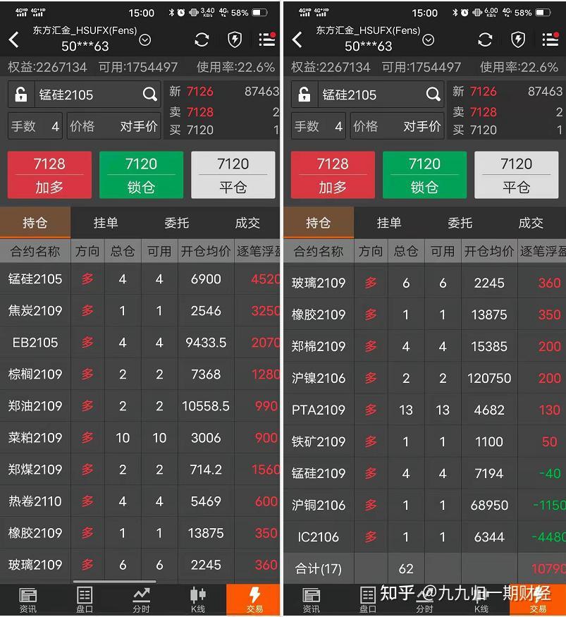 7月30日收盘沪铜期货资金流入7607.60万元