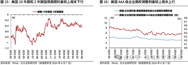 （2024年8月1日）美国COMEX铜期货最新行情价格