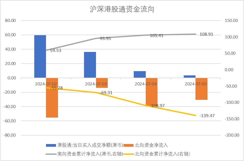 （2024年8月1日）美国COMEX铜期货最新行情价格