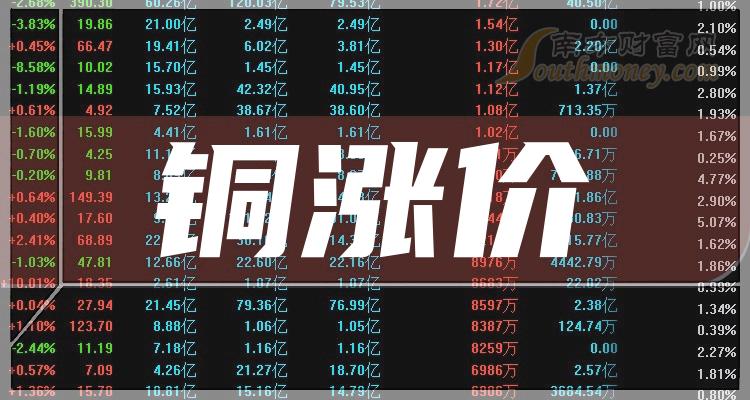 2024年8月6日今日铜价格多少钱一吨