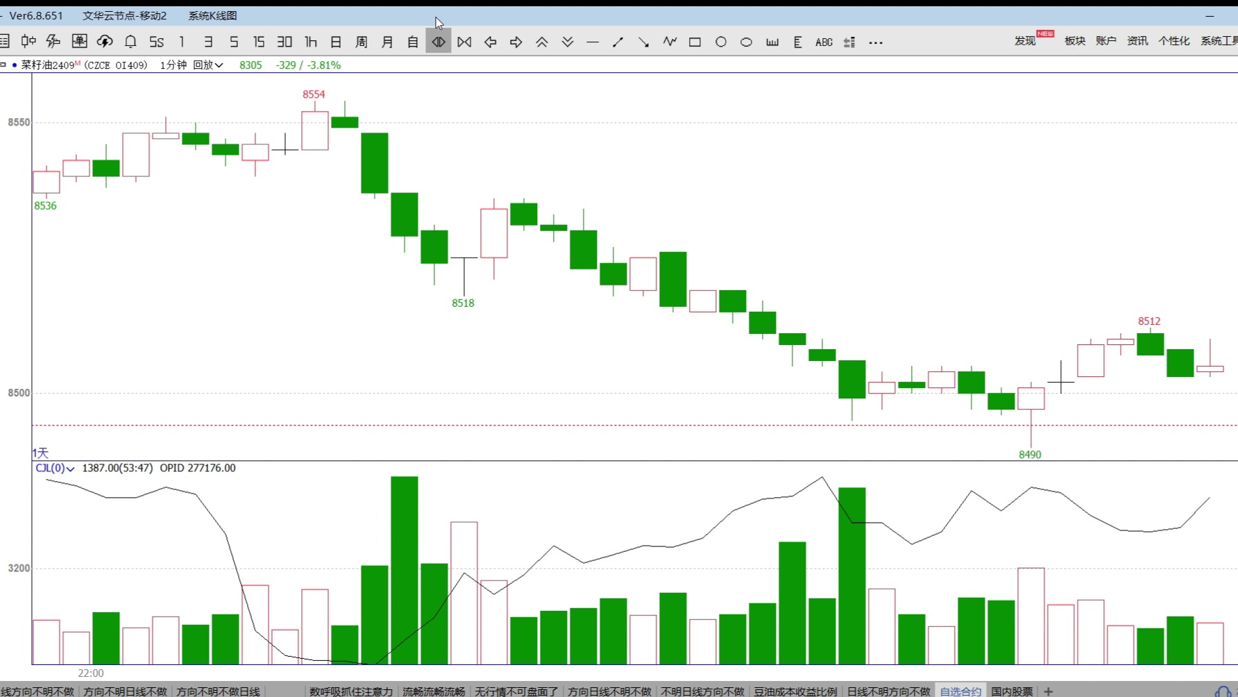 （2024年8月7日）今日伦铜期货价格行情查询