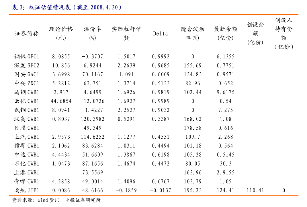 （2024年8月8日）今日沪铜期货和伦铜最新价格行情查询