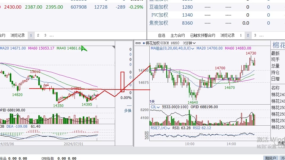 （2024年8月8日）今日伦铜期货价格行情查询