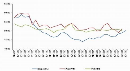 7万平台支撑有效下 沪铜或宽幅震荡运行