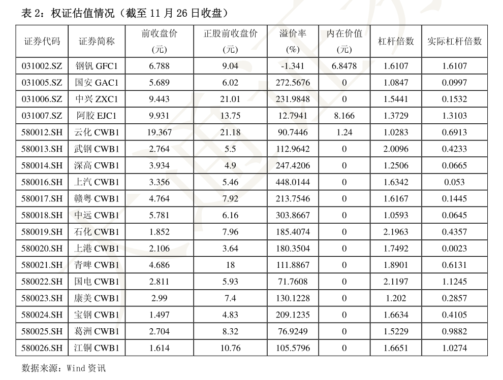 沪铜期货8月8日主力小幅下跌1.13% 收报70680.0元