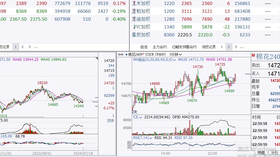 （2024年8月9日）今日伦铜期货价格行情查询