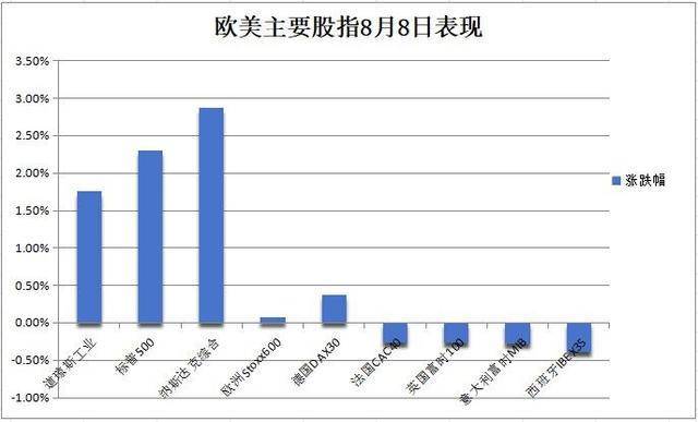 （2024年8月12日）美国COMEX铜期货最新行情价格