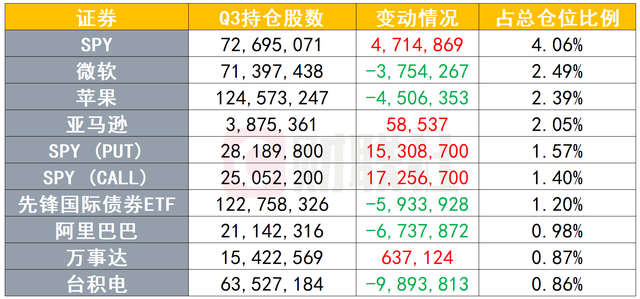 8月12日收盘沪铜期货持仓较上日减持725手