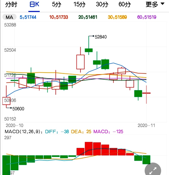 （2024年8月13日）今日国际铜期货最新价格行情查询