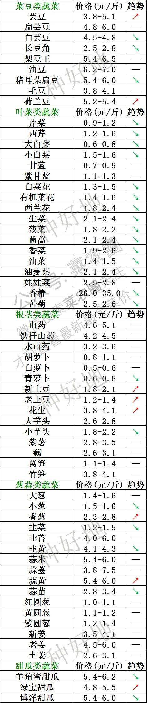 （2024年8月13日）今日国际铜期货最新价格行情查询