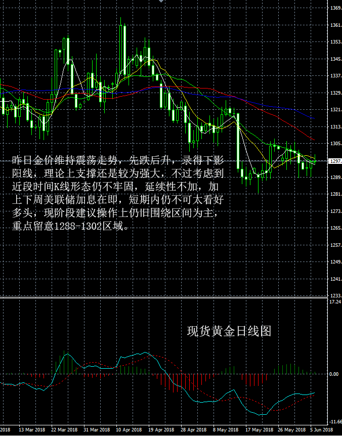 国际铜期货8月14日主力小幅下跌0.89% 收报63820.0元