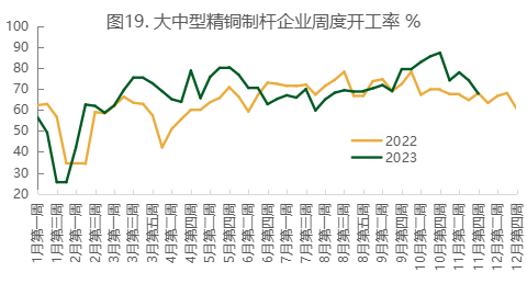 （2024年8月15日）今日沪铜期货和伦铜最新价格行情查询