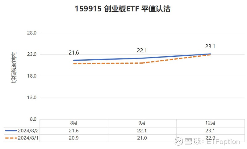 （2024年8月15日）今日伦铜期货价格行情查询