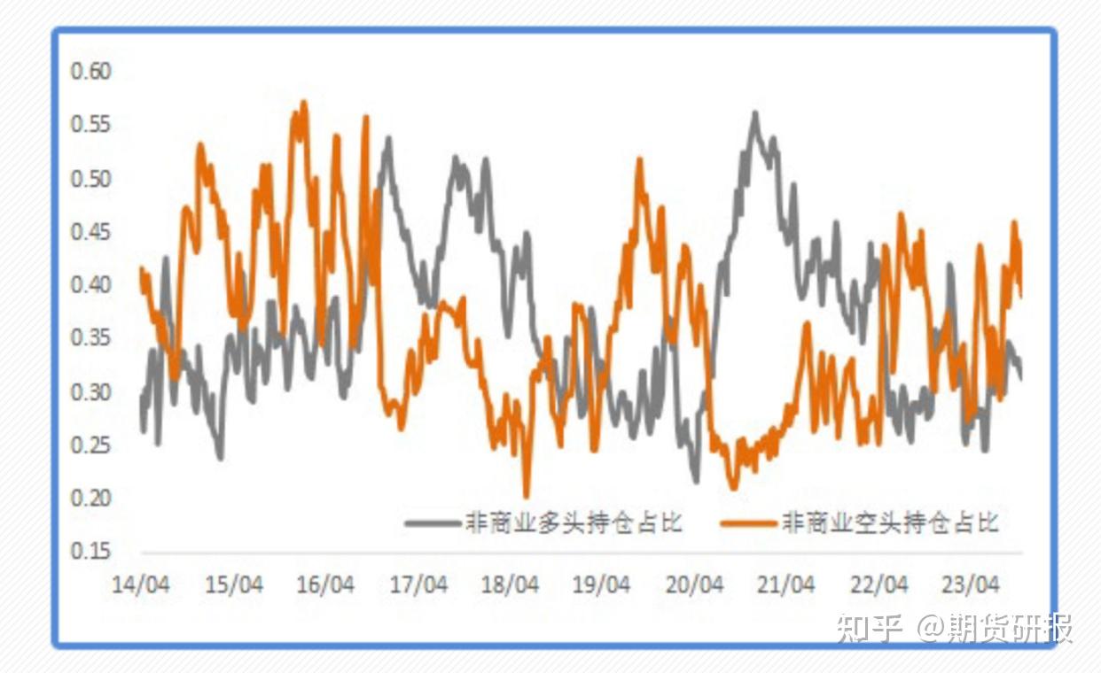 海外需求疲软 沪铜价格短期或承压运行