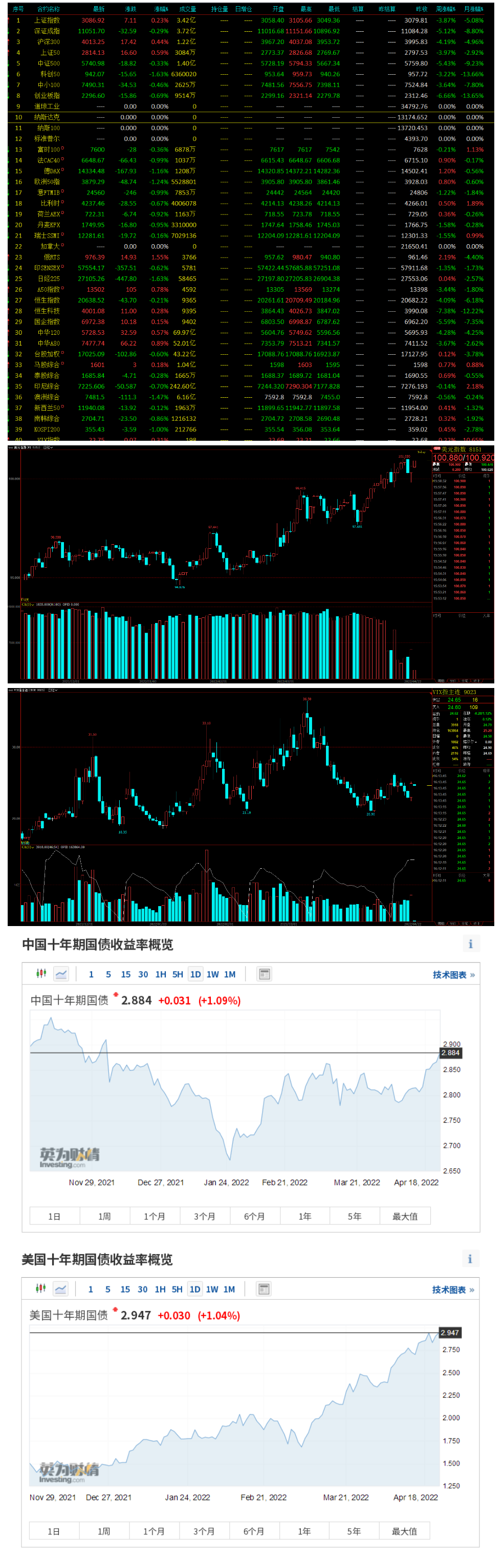 8月16日收盘沪铜期货持仓较上日减持6643手