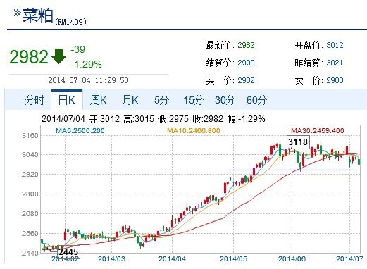 8月16日收盘沪铜期货持仓较上日减持6643手