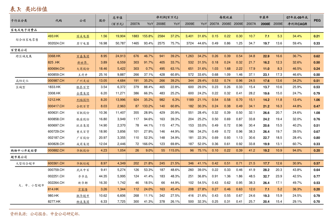 金融监管总局发文明确：9月起下调保险产品预定利率上限