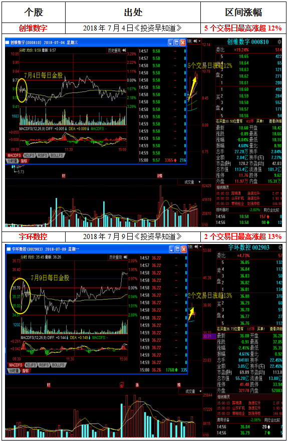 铜早报:宏观利空施压 关注旺季消费支撑