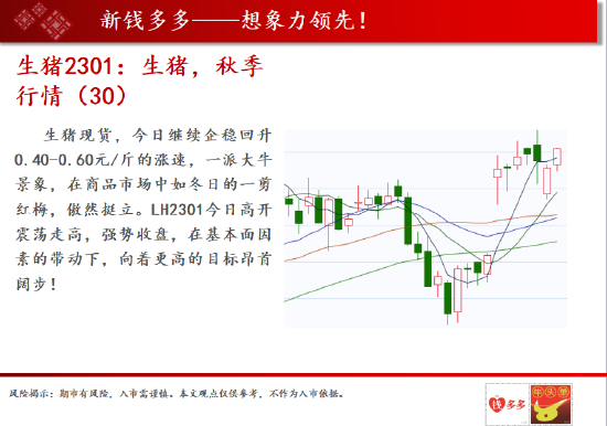 （2024年9月9日）今日沪铜期货和伦铜最新价格行情查询