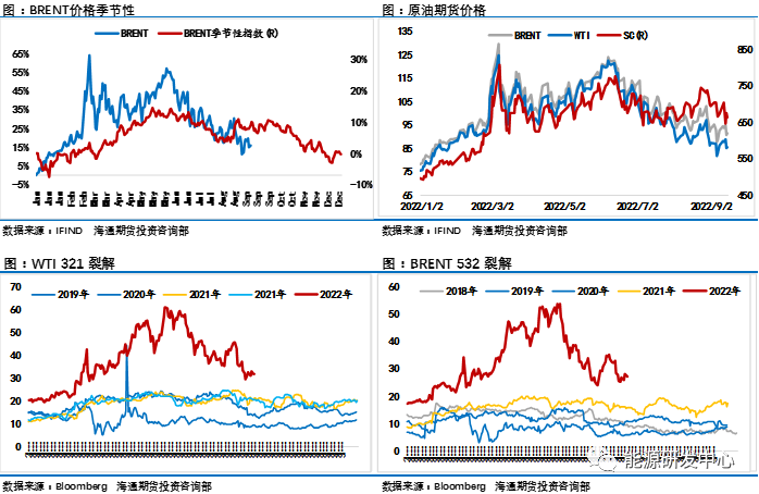 铜早报:宏观利空施压 关注旺季消费支撑